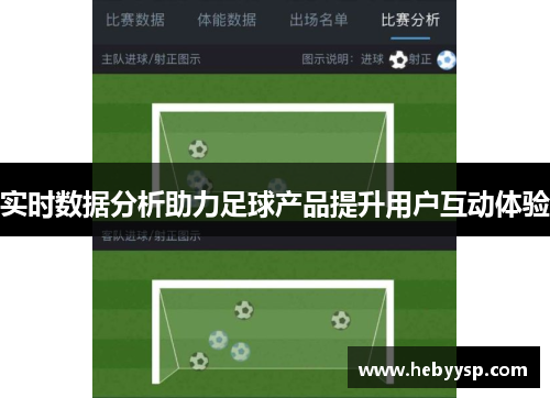 实时数据分析助力足球产品提升用户互动体验