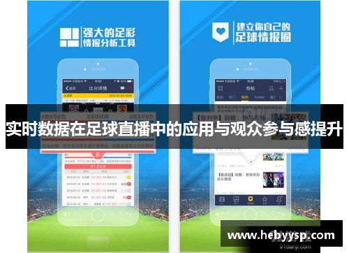实时数据在足球直播中的应用与观众参与感提升