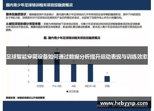 足球智能穿戴设备如何通过数据分析提升运动表现与训练效率
